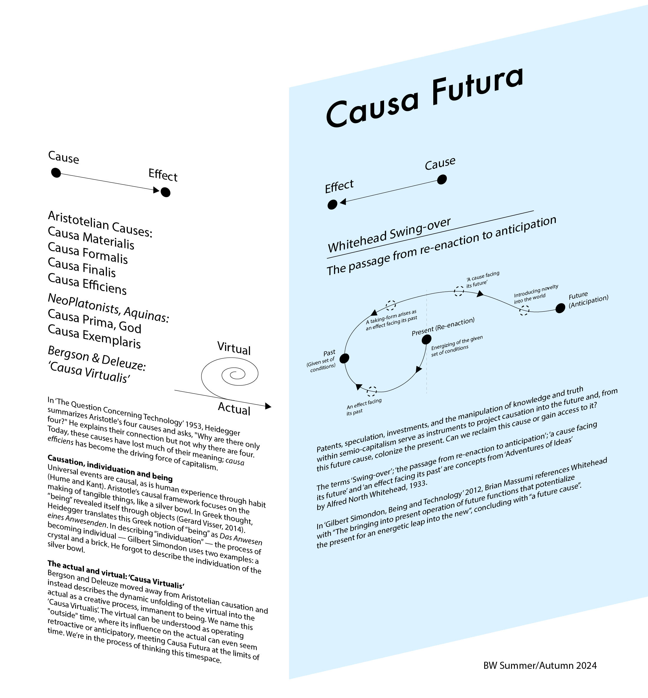 Causa Futura