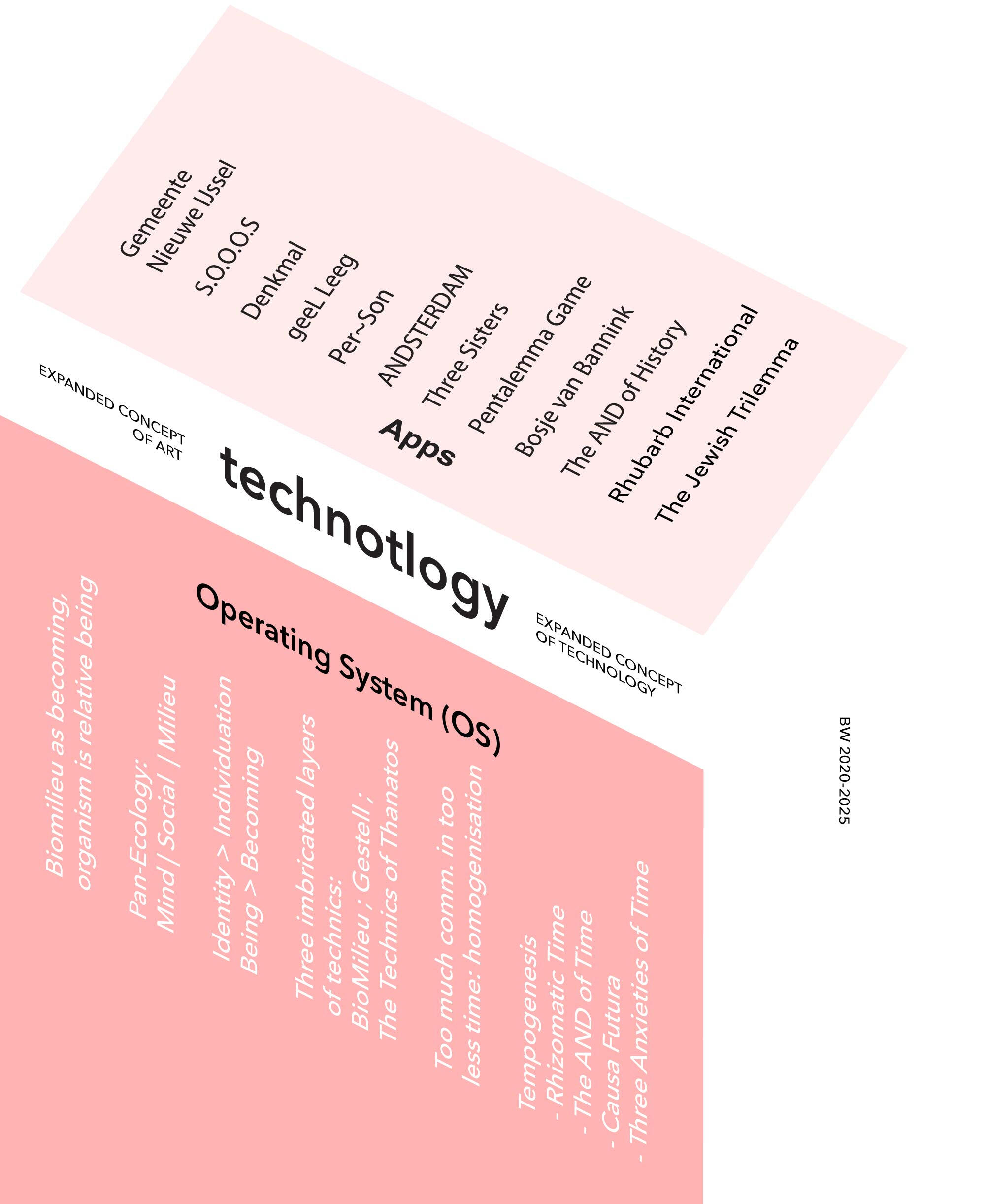 TECHNOTLOGY Technotlogy